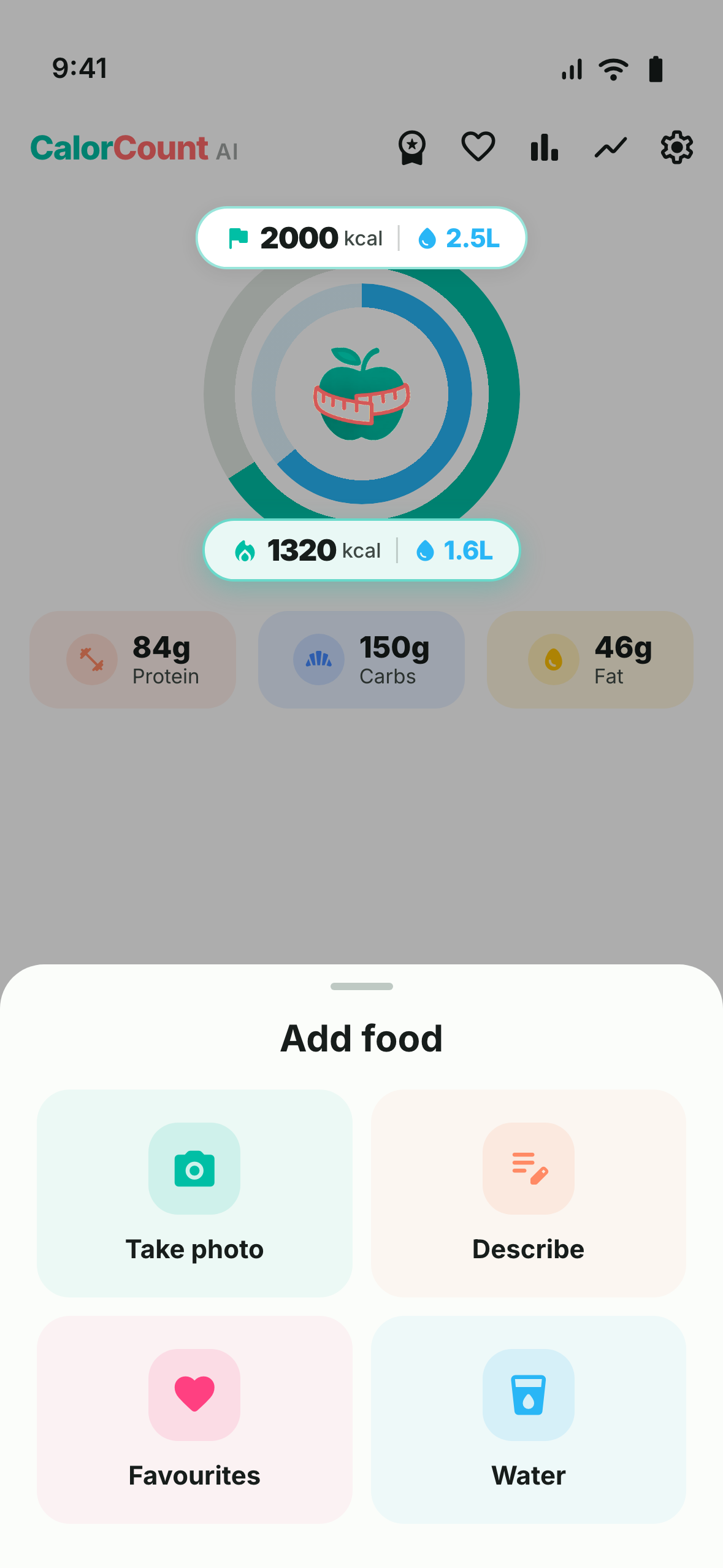 Add food sheet with Take photo, Describe, Favourites and Water options