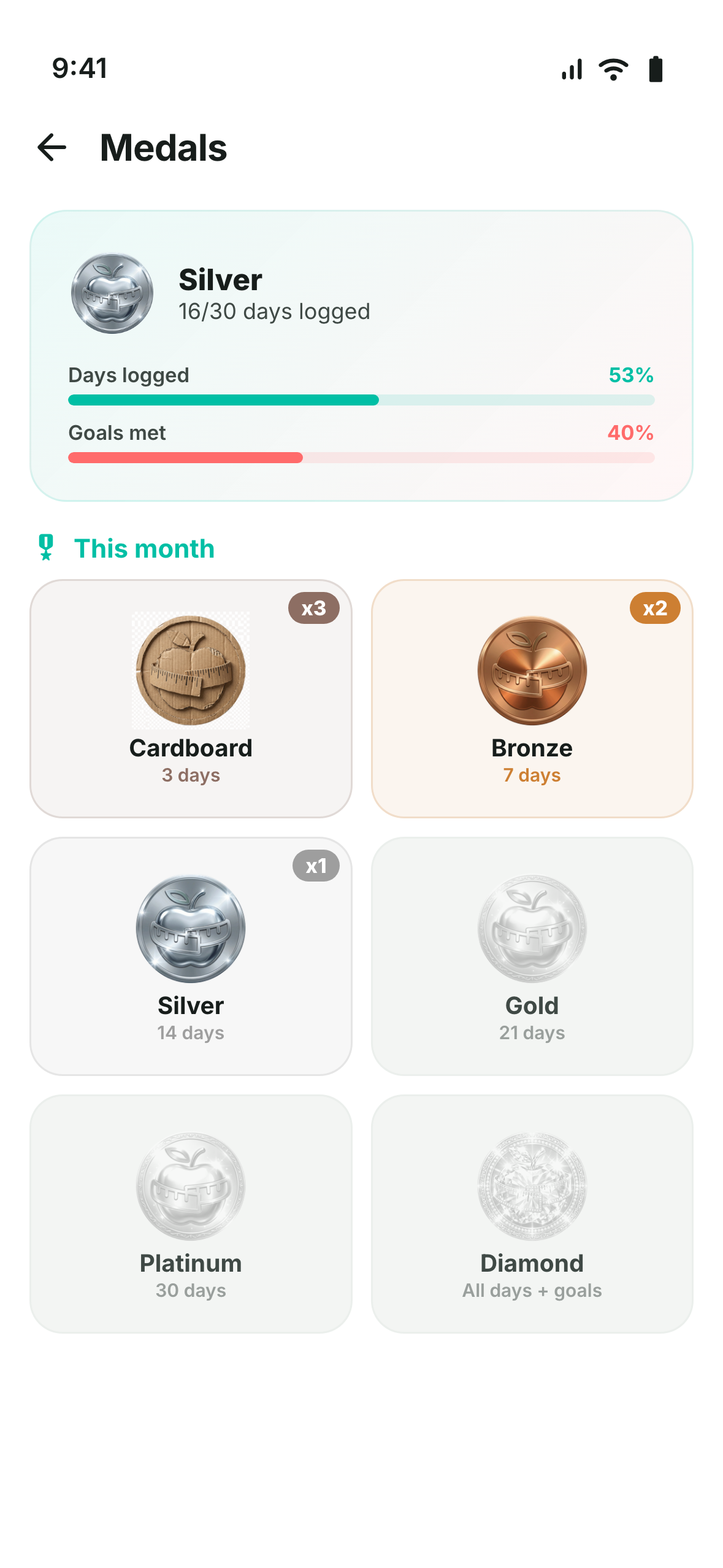 Medals screen showing monthly progress and a collection of streak medals from Cardboard to Diamond